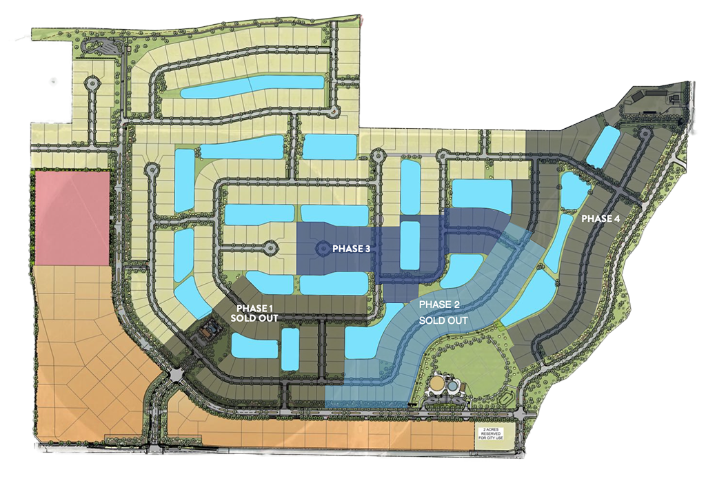 Master Plan